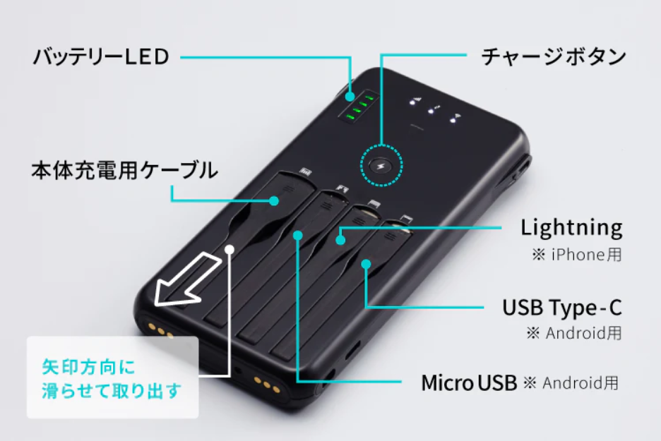 WiFiBOX端末機能説明